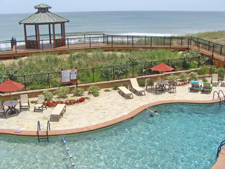 Obx Beach Rentals Indoor Pool Obx Beach Rentals Indoor Pool